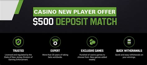 unibet promo codes